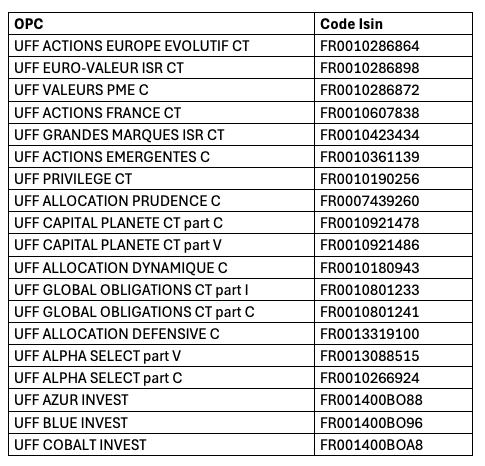 opc