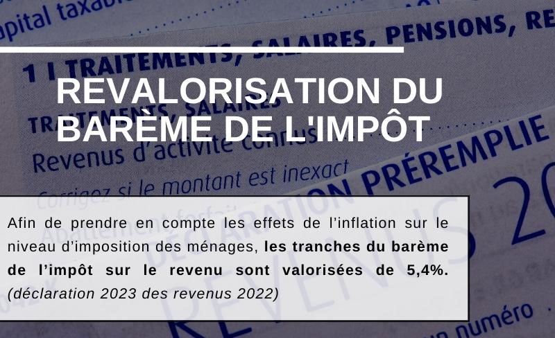 loi de finances 2023