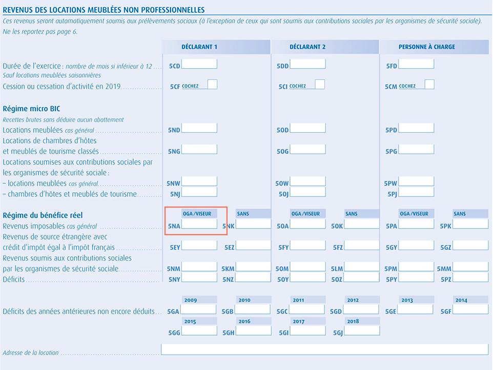 Aide A La Declaration Uff Banque Conseil En Gestion De